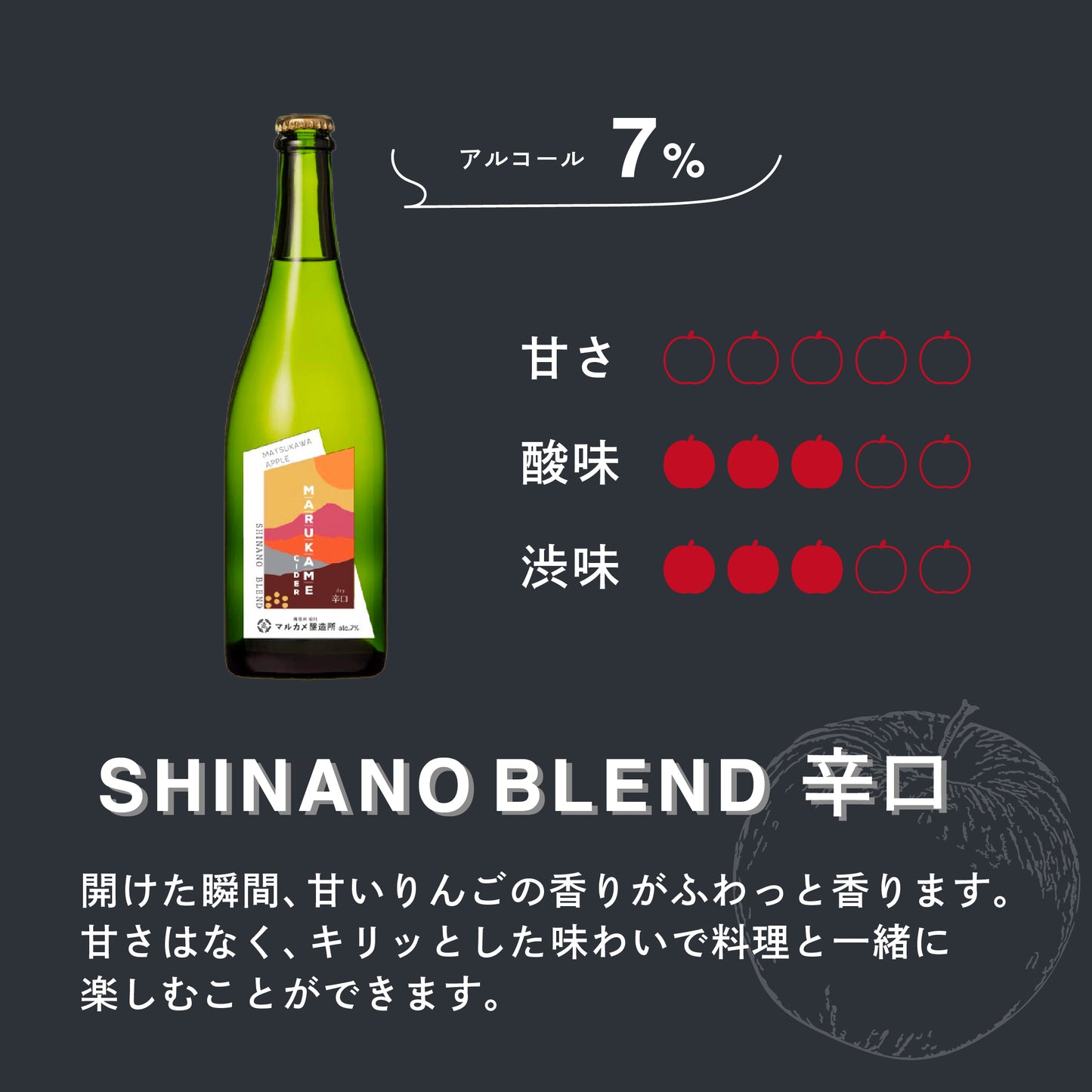 マルカメ飲み比べセット