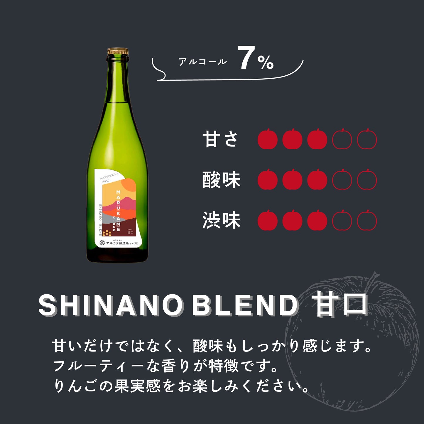 マルカメ飲み比べセット