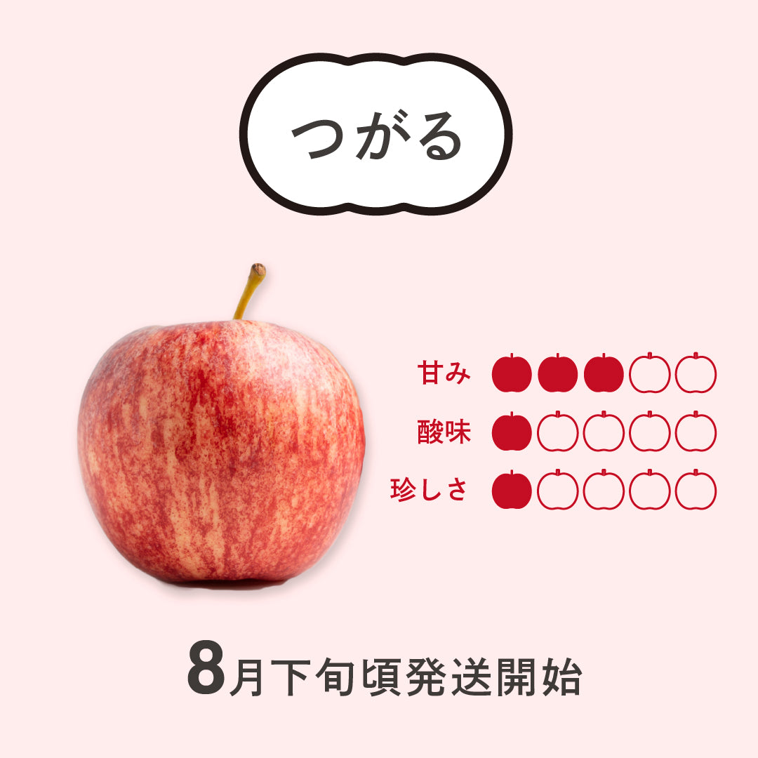 りんご「つがる」