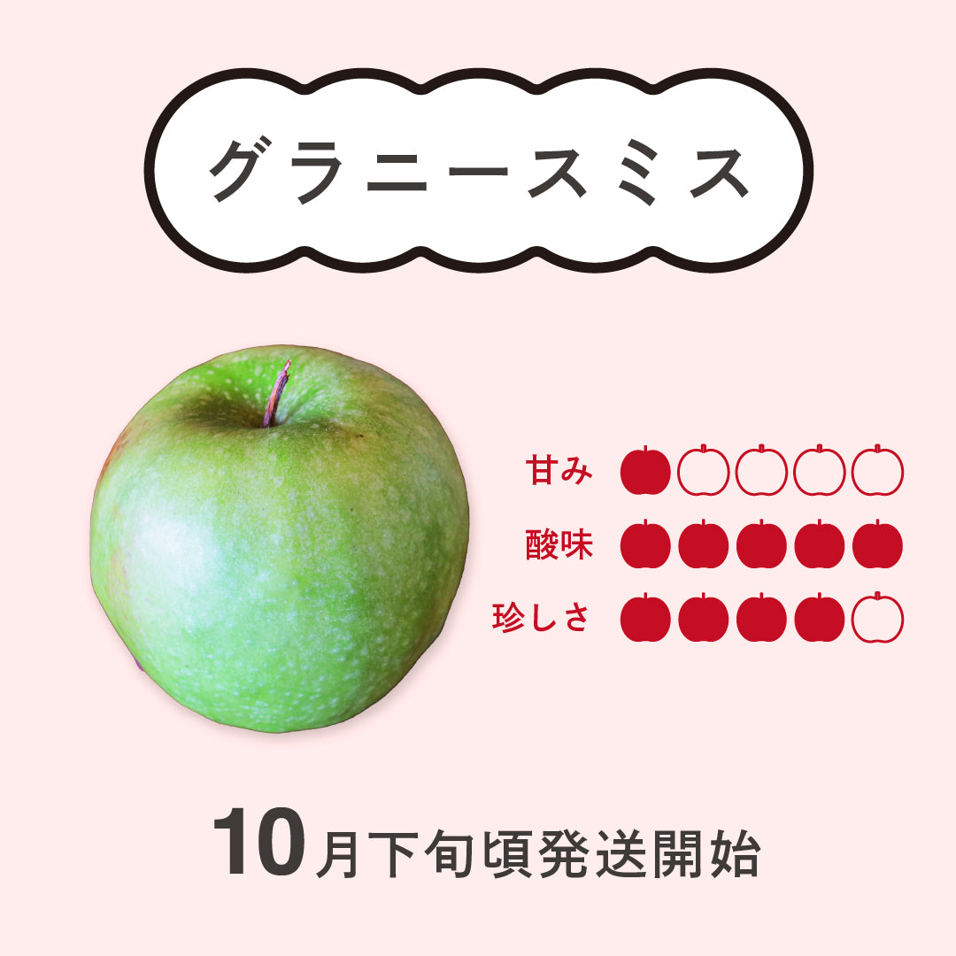 りんご【グラニースミス】