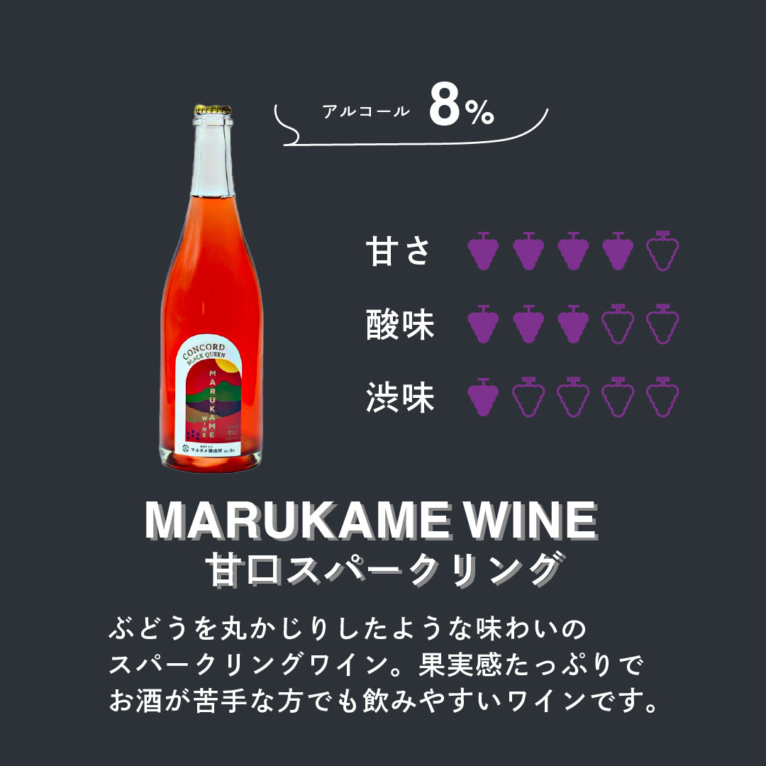 マルカメ飲み比べセット