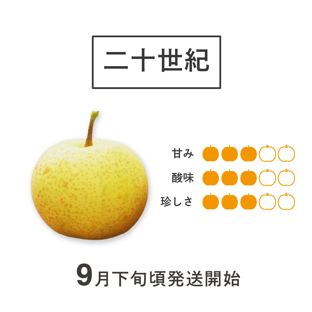 二十世紀梨