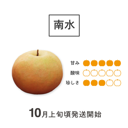 南水梨