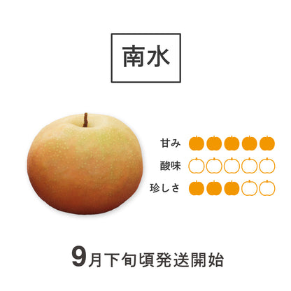 和梨「南水」「二十世紀」詰め合わせ