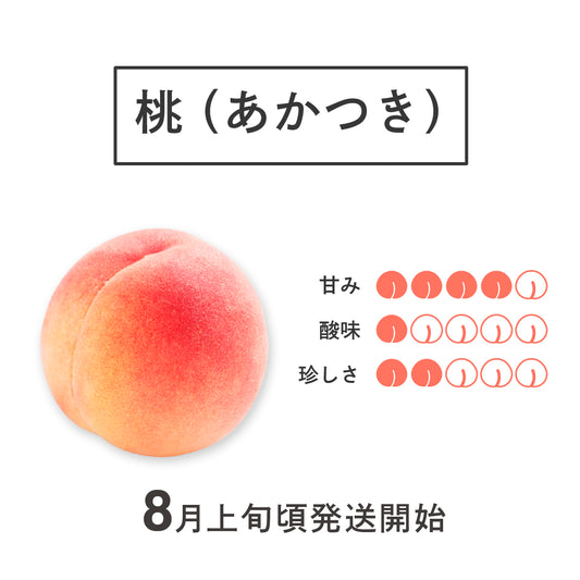 桃 あかつき